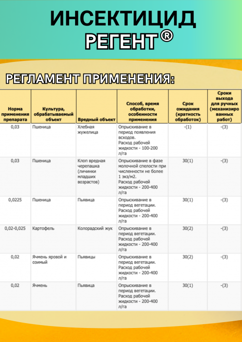 Регент, ВДГ 100 г защита от насекомых